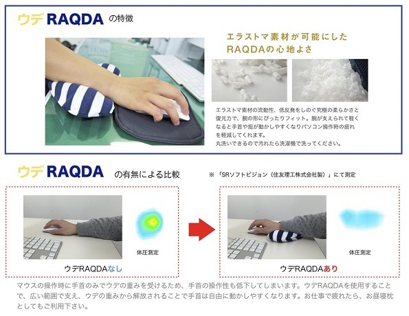 パソコン操作時の腕の疲れを軽減する「ウデRAQDA」を抽選でアイデアニュース購読者3名にプレゼント