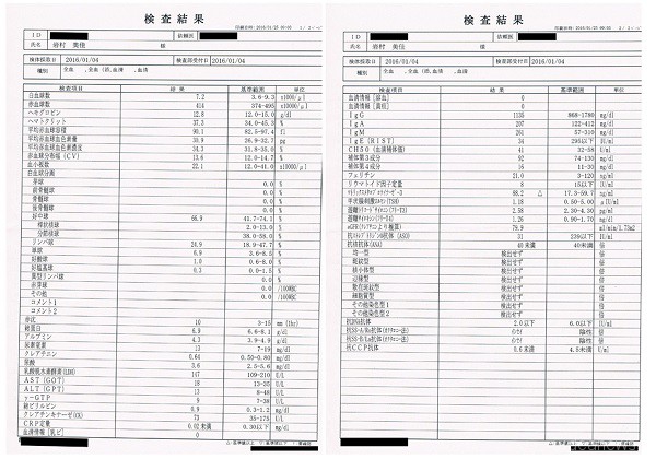 大学病院（リウマチ内科）での血液検査結果＝撮影・岩村美佳