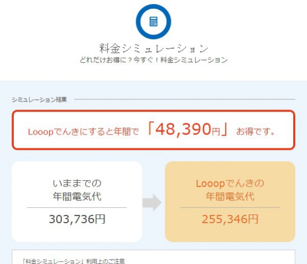 「Looopでんき」のページで橋本宅の電気代をシミュレート＝画像化・橋本正人