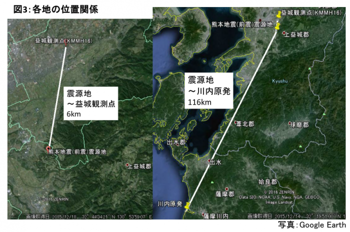 図3：各地の位置関係（衛星写真：Google Earth）＝作成・野本浩幸