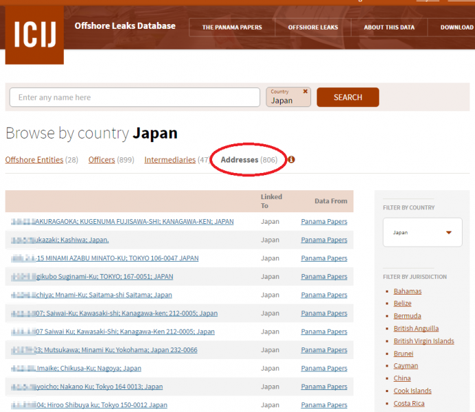 住所として表示されている部分の一部（番地部分にはモザイクをかけています）＝ICIJのページより