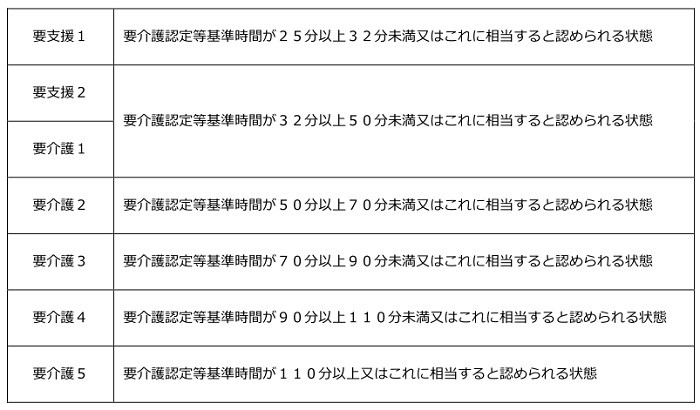 厚生労働省のホームページより