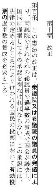 「改正」について定めた100条＝自民党憲法改正草案より