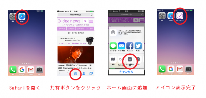 iPhoneでのアイコン追加の説明