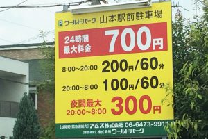 カルチャーセンターに一番近い「山本駅前駐車場」（ある日曜午後は満車でした）＝撮影：アイデアニュース・橋本正人