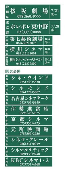 『沖縄スパイ戦史』劇場情報 （2018年6月12日現在）