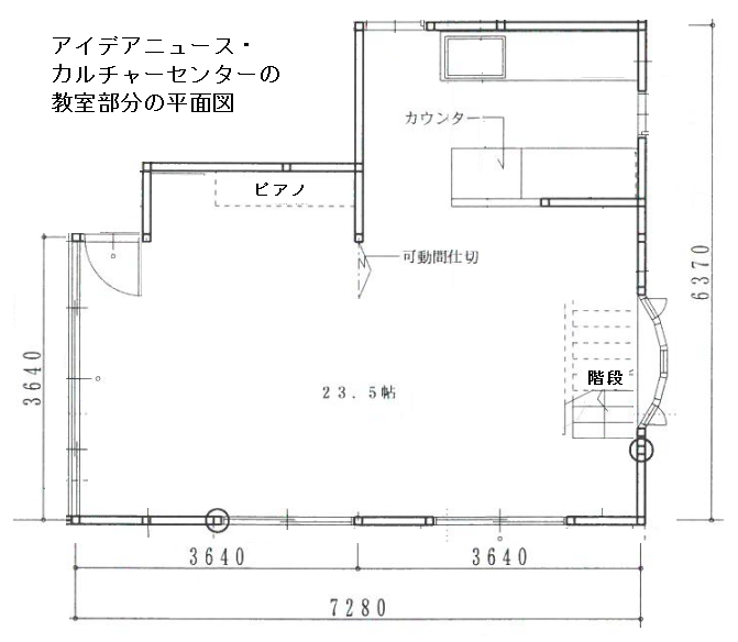 教室部分の見取り図