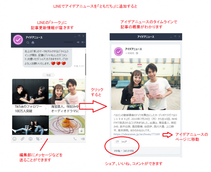 LINEでアイデアニュースと「ともだち」になると…