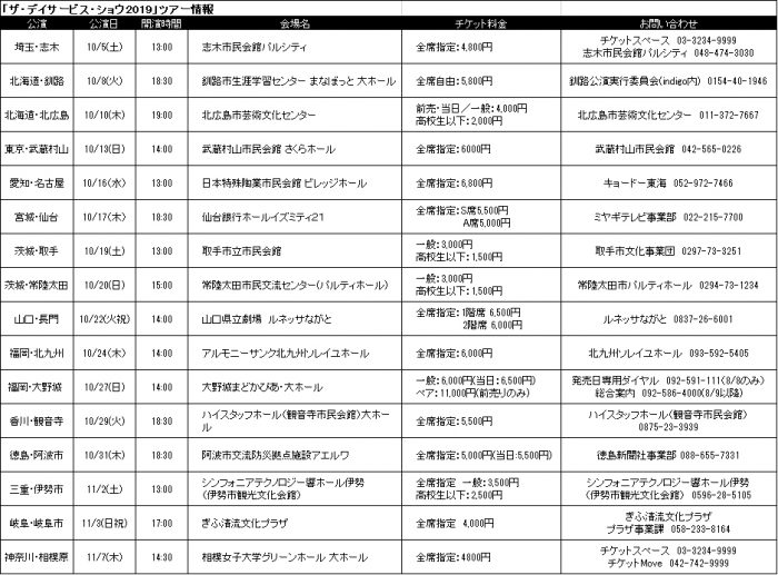 オリジナルミュージカル『ザ・デイサービス・ショウ2019 ～It's Only Rock'n Roll～』の全国ツアースケジュール＝画像提供：ディップス・プラネット