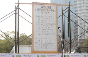 進行表